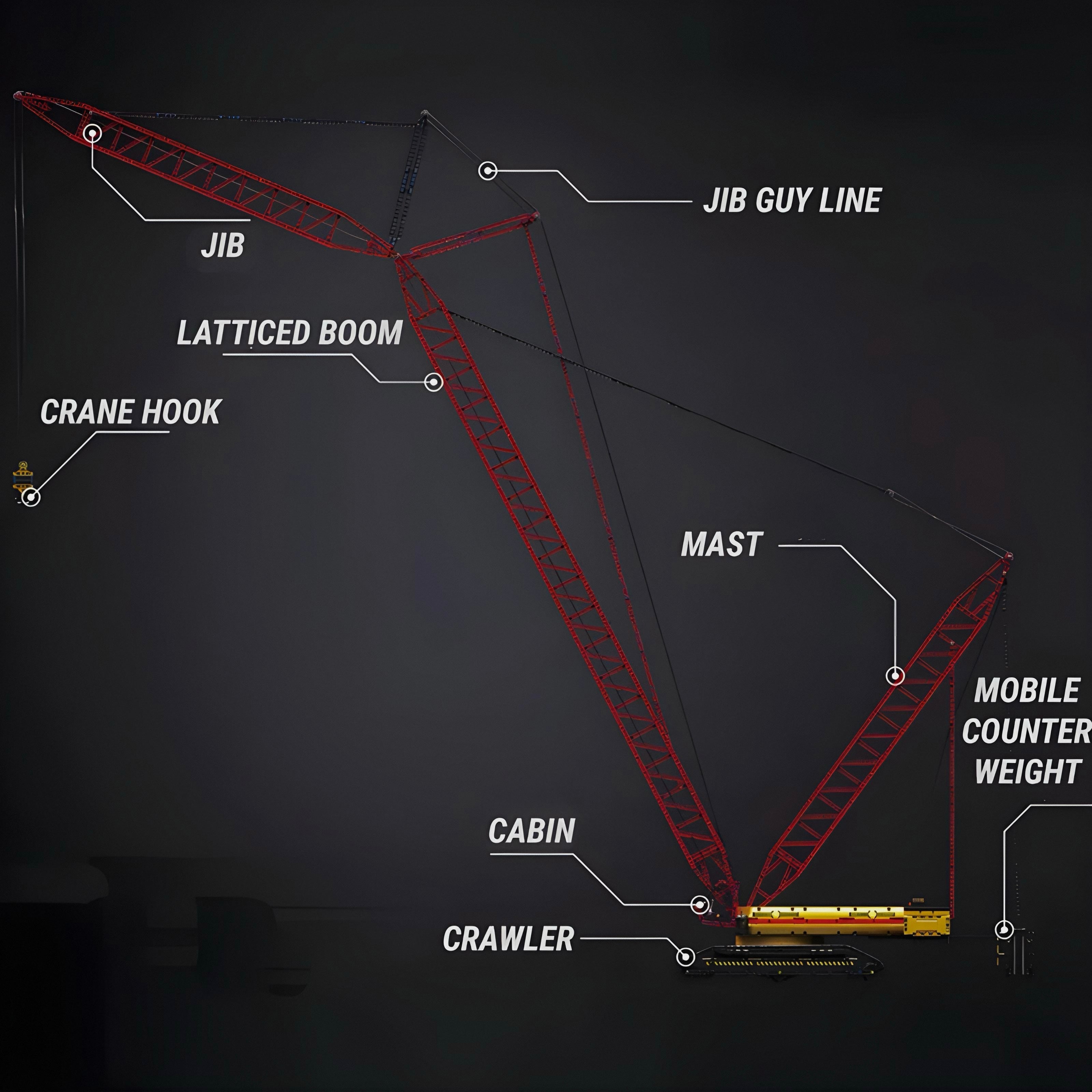 Die 210 cm Mega-Dragline | 4317 Stück